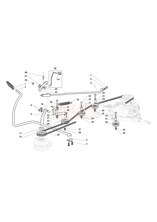 Sterowanie hamulca i skrzyni biegów do 2021.PNG